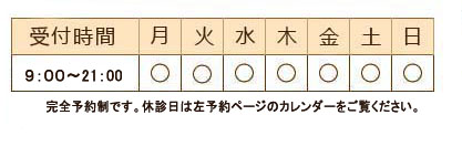 受付表